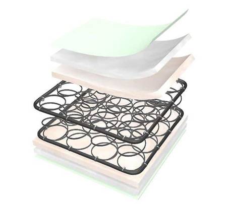 moses basket waterproof mattress protector