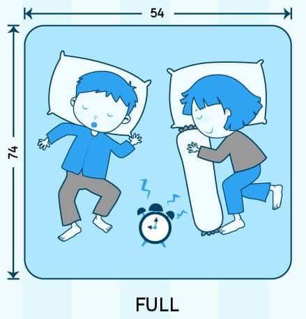 Twin Bed Vs Full Whats The, Is A Twin Bed Big Enough For One Person