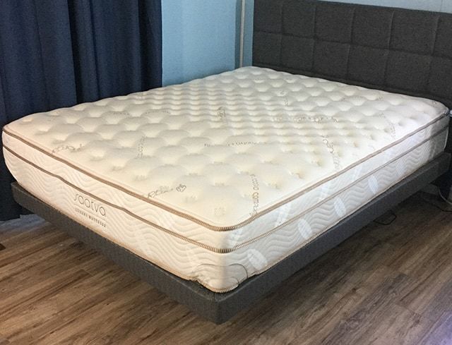 best affordable pillow top mattress