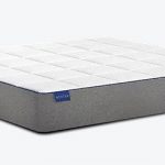 Showroom picture of a nectar mattress (Queen version) White top and Gray
