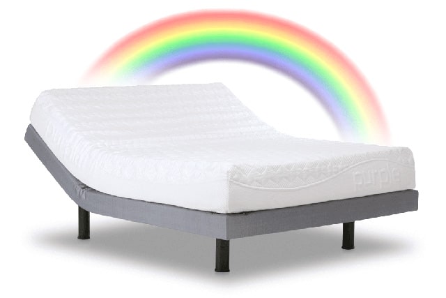 Best Box Spring for Purple Mattress Reviews 2019 | The ...