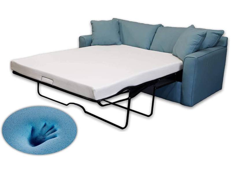 The Best Sofa Bed Mattresses Replace, Plushbeds Gel Memory Foam Sofa Bed Mattress Queen