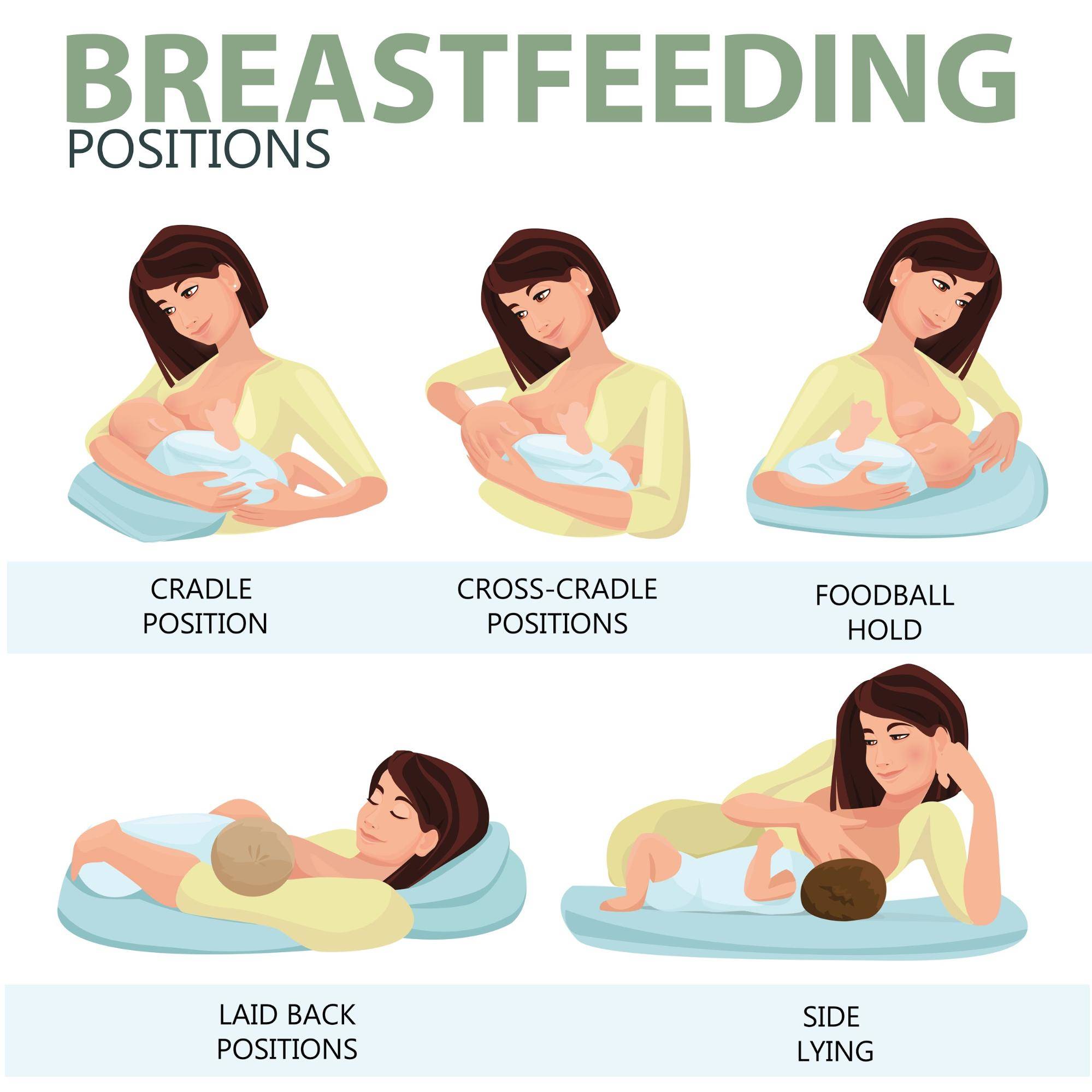 breastfeeding infographic