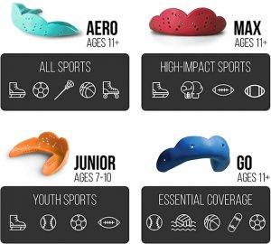 Coollo Sports Boil and Bite Mouth Guard BitFit BB Adult Size Age 11 & Above 