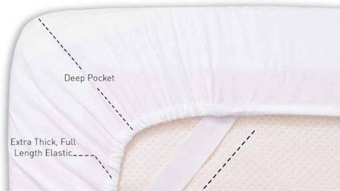 Best California King Size Sheet Reviews, California King Bed Sheets With Deep Pockets