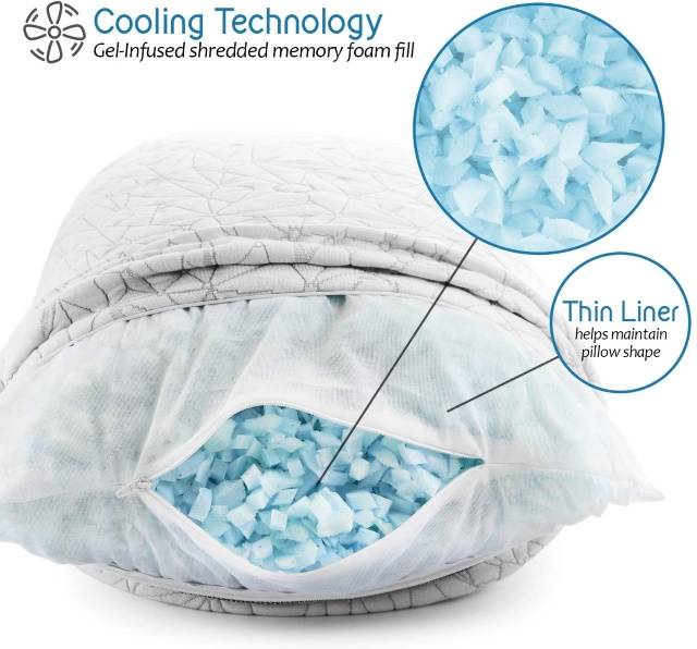 Xtreme Comforts 5 LBS Bean Bag Filler w/Shredded Memory Foam - Pillow  Stuffing Material for Couch Pillows Cushions Bean Bag Refill Filling & More  Poly Fil/Polyfill Stuffing Needs (5 Pounds)