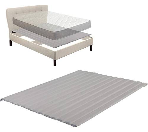 Best Bed Slats 2021 The Sleep Judge, Keep Bed Slats In Place
